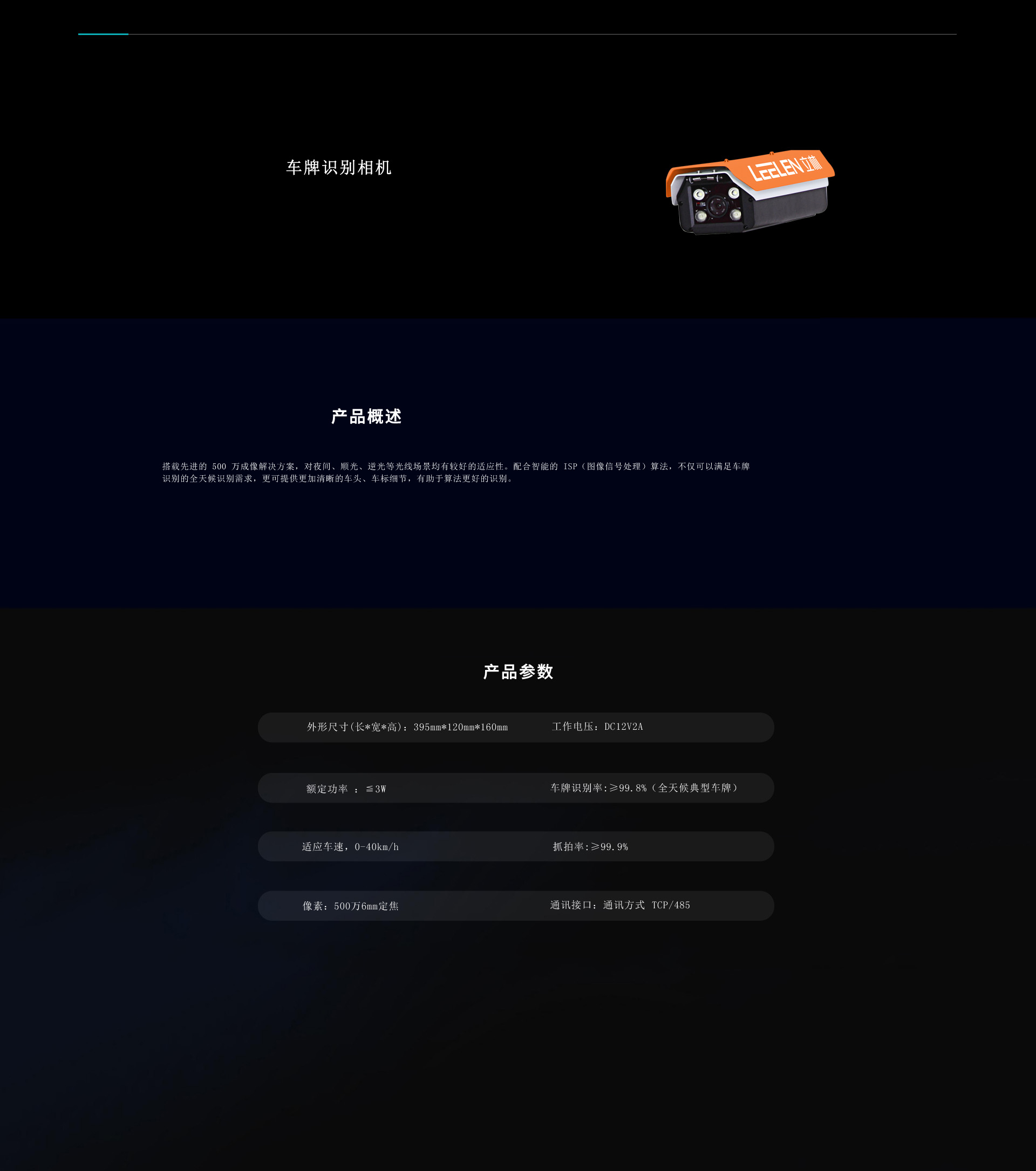 車牌識別相機